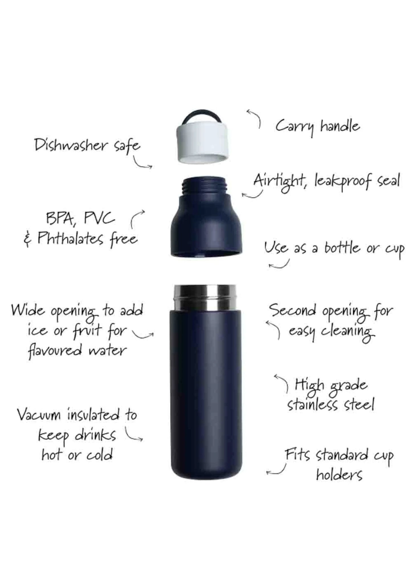 Active Water Bottles 500ml - Indigo & White