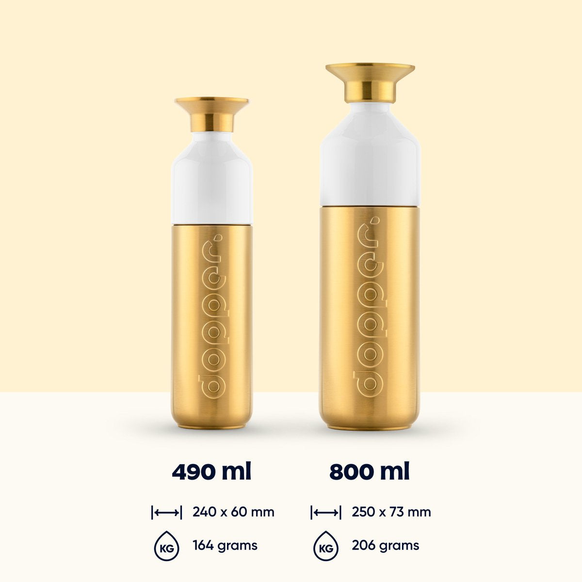 Dopper Steel Gold, vergelijking van de uitvoeringen van 490 ml en 800 ml