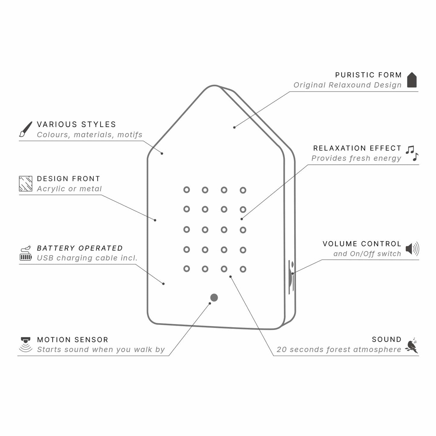 Birdybox Golden Brass