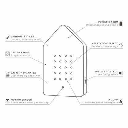 Birdybox Steamed Oak