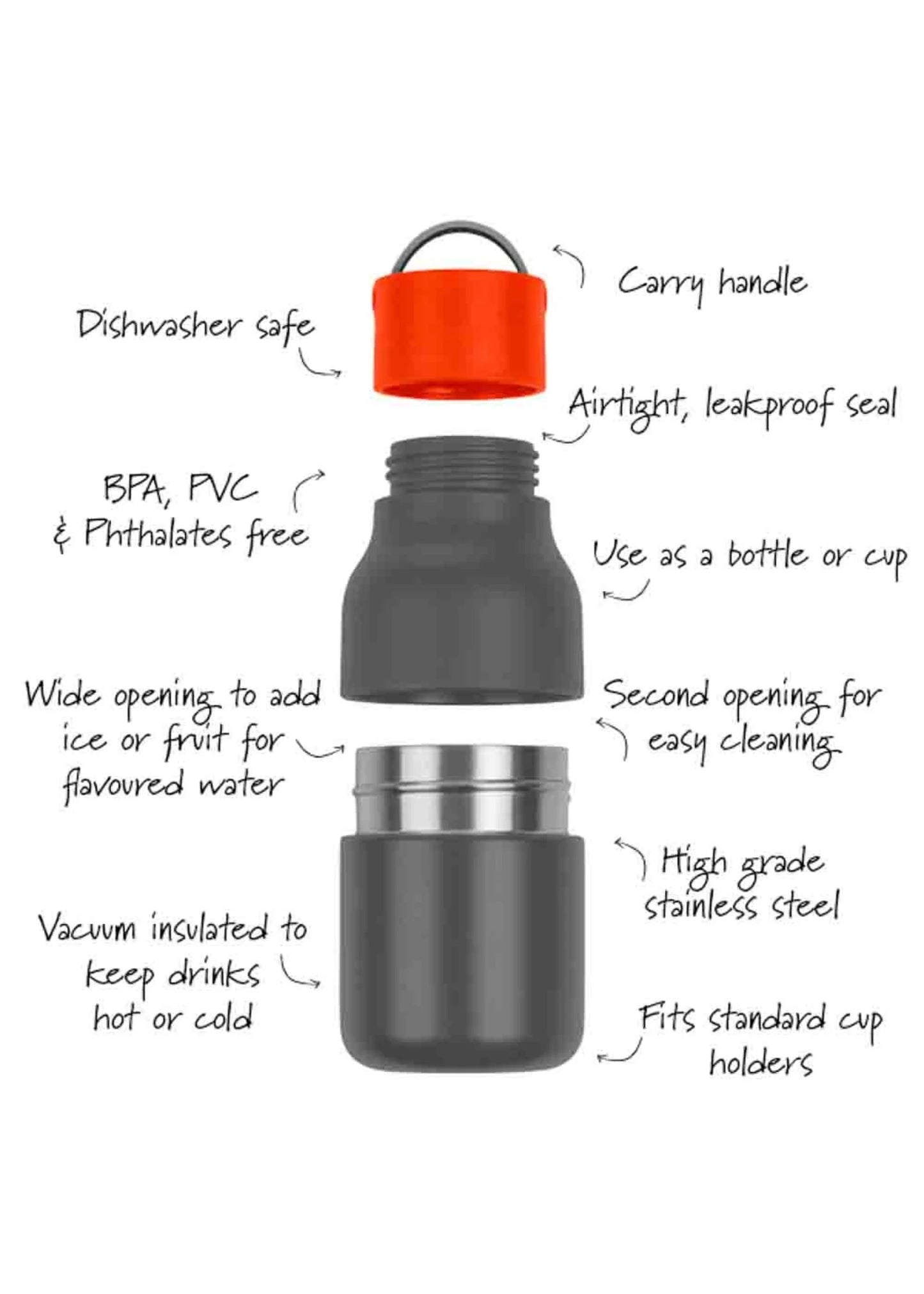 Active Water Bottles 250ml - Grey & Coral