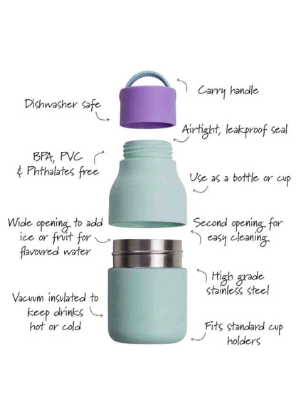 Active Water Bottles 250ml - Mint & Lilac