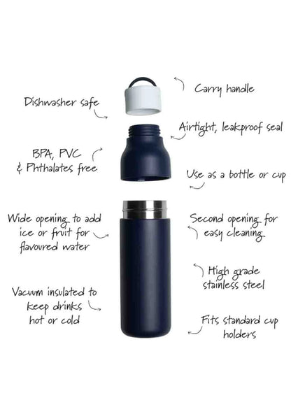 Active Water Bottles 500ml - Indigo & White