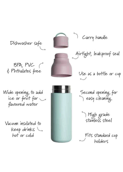 Active Water Bottles 500ml - Mint & Pink