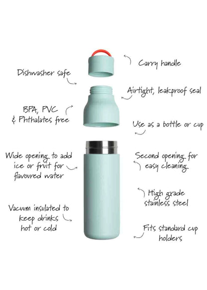 Active Water Bottles 500ml - Mint