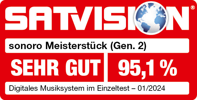 Sonoro MEISTERSTÜCK Gen.2 award en review
