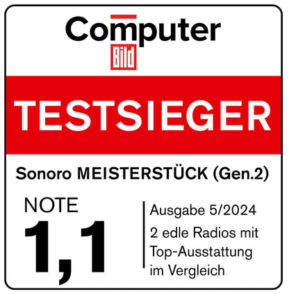 Sonoro MEISTERSTÜCK Gen.2 test- en designonderscheiding
